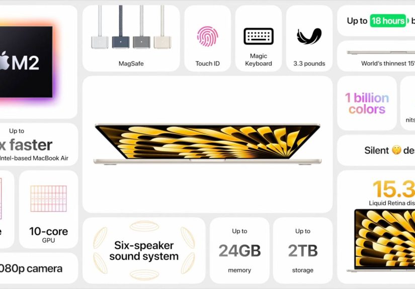 15-inch MacBook Air: News, Price, and Specs