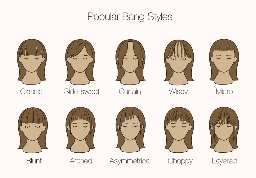 29 Different Types of Bangs for Any Face Shape