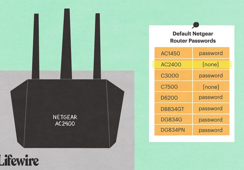 How to Open Router Settings on Windows