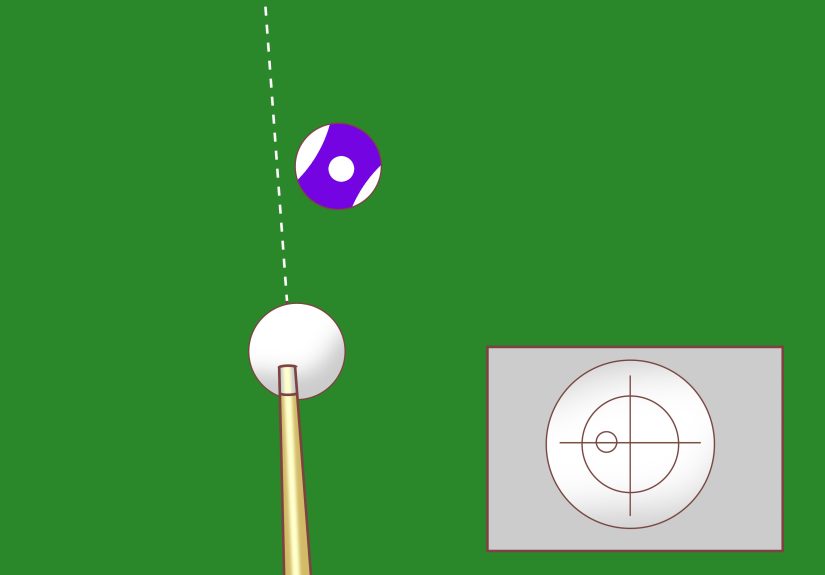 How to Play Pool Like a Mathematician