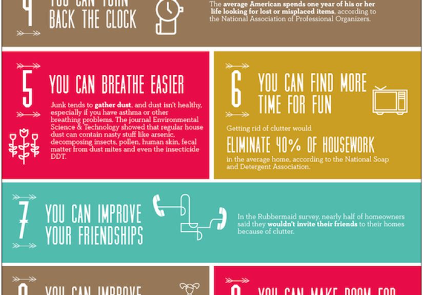 15 Tips to Clear out Clutter at Home