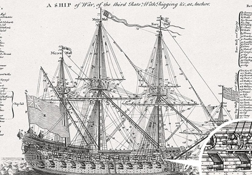 20+ Free Vintage Printable Blueprints and Diagrams