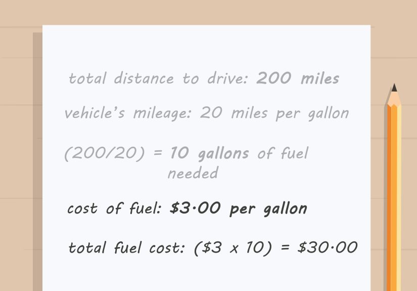 How to Calculate Cost of Travel: 10 Steps