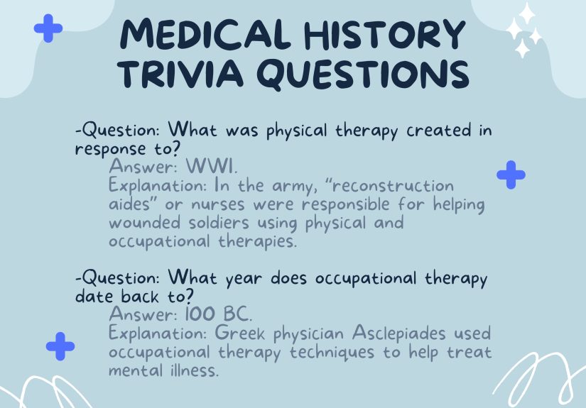 180+ Medical Trivia Questions & Answers