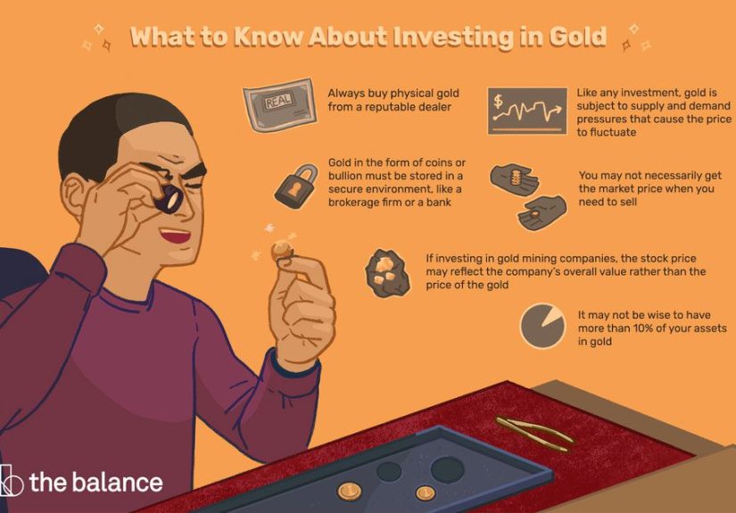 Gold as an Investment: Should You Buy It?