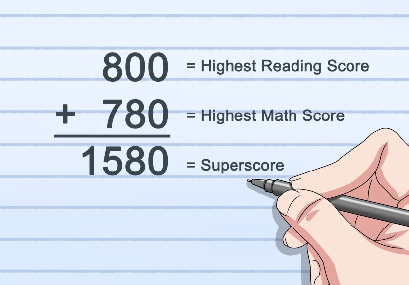 How to Check Your SAT Score & Evaluate Your Results