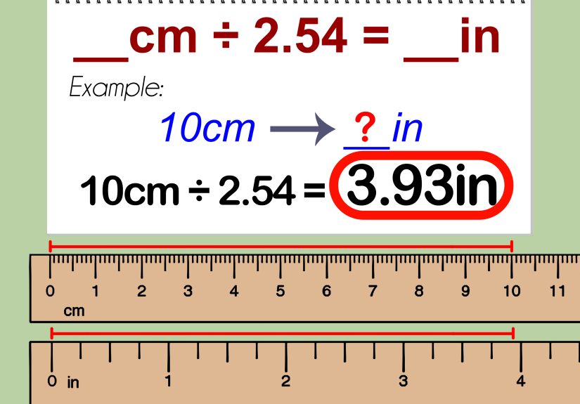How to Convert Centimeters to Inches: 3 Steps