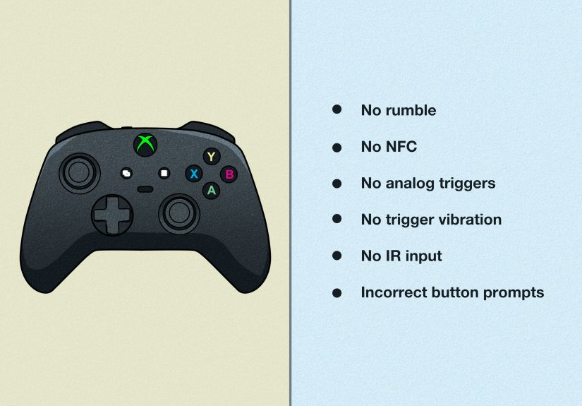 How to Use an Xbox Controller on Nintendo Switch