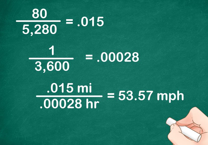 3 Ways to Convert Feet/Second to Miles/Hour