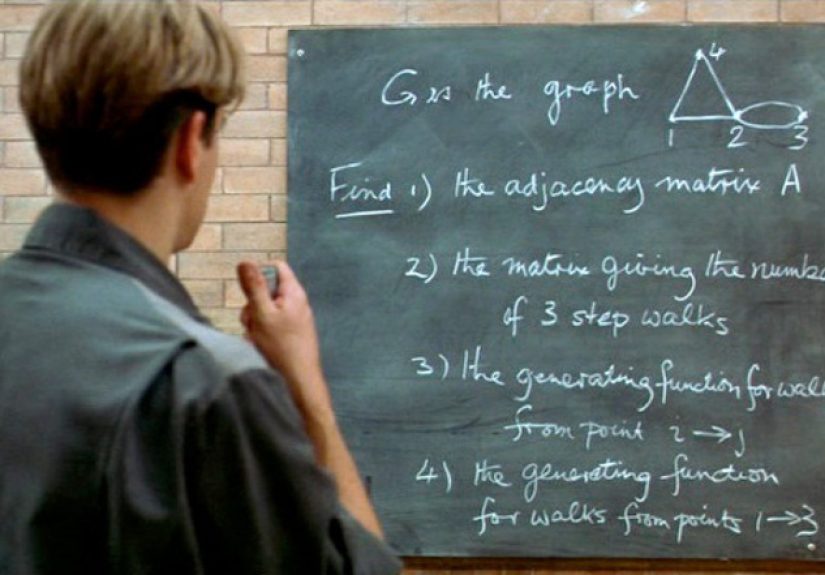 Mathics: How To Do Hard Math When You’re Not An MIT Janitor