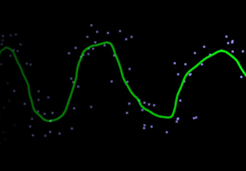 The Kalman Filter Exposed